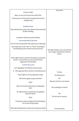 Are you ready?
Okay. So now, let’s know the author first.
[ Show picture of the author and give the author’s
background]
Reading Proper
Read silently the excerpt class.Observe the standards
of silent reading.
(students read the excerpt silently)
Answering Motive Question
Let’s answer the question that I gave you a while ago.
How important is the “rite” or “ritual” of taming in
the friendship of the Little Prince and the fox?
That’s right! The fox asked for the prince to tame the
prince. In that action, we can say that there’s
eagerness for friendship.
Further Discussion
Let’s dig deeper the details of the excerpt.
1) Who approach first, the fox or the little prince?
That’s right! So, who proposed to play?
Did the fox agree to play with him?
Why?
Why is it that the Little Prince is looking for
men?
So, did the prince and the fox immediately
become friend?
Why?
It’s because the fox believed that friendship is
not an easy thing to give.
What did the little prince need to do to become friend
Yes ma’am.
Through taming, we can say that the
fox is eager to be friends with the
prince.
The fox.
The little prince
No.
Because the fox is not tamed.
He is looking for a friend.
No.
The fox has its reasons.
To tame the fox.
 
