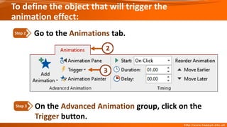 On the Advanced Animation group, click on the
Trigger button.
Step 3
Go to the Animations tab.
Step 2
To define the object that will trigger the
animation effect:
 