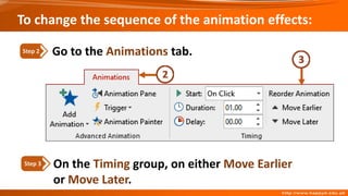 On the Timing group, on either Move Earlier
or Move Later.
Step 3
Go to the Animations tab.
Step 2
To change the sequence of the animation effects:
 