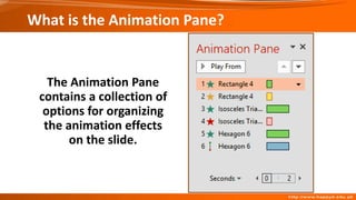 What is the Animation Pane?
The Animation Pane
contains a collection of
options for organizing
the animation effects
on the slide.
 