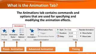 What is the Animation Tab?
The Animations tab contains commands and
options that are used for specifying and
modifying the animation effects.
Preview Advanced Animation Timing
Animation
 