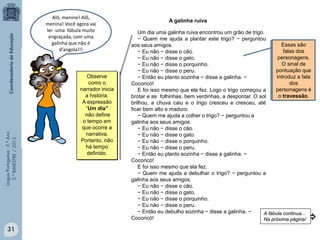 LínguaPortuguesa-5.°Ano
3.°BIMESTRE/2013
Um dia uma galinha ruiva encontrou um grão de trigo.
− Quem me ajuda a plantar este trigo? − perguntou
aos seus amigos.
− Eu não − disse o cão.
− Eu não − disse o gato.
− Eu não − disse o porquinho.
− Eu não − disse o peru.
− Então eu planto sozinha − disse a galinha. −
Cocoricó!
E foi isso mesmo que ela fez. Logo o trigo começou a
brotar e as folhinhas, bem verdinhas, a despontar. O sol
brilhou, a chuva caiu e o trigo cresceu e cresceu, até
ficar bem alto e maduro.
− Quem me ajuda a colher o trigo? − perguntou a
galinha aos seus amigos.
− Eu não − disse o cão.
− Eu não − disse o gato.
− Eu não − disse o porquinho.
− Eu não − disse o peru.
− Então eu planto sozinha − disse a galinha. −
Cocoricó!
E foi isso mesmo que ela fez.
− Quem me ajuda a debulhar o trigo? − perguntou a
galinha aos seus amigos.
− Eu não − disse o cão.
− Eu não − disse o gato.
− Eu não − disse o porquinho.
− Eu não − disse o peru.
− Então eu debulho sozinha − disse a galinha. −
Cocoricó!
Essas são
falas dos
personagens.
O sinal de
pontuação que
introduz a fala
dos
personagens é
o travessão.
Observe
como o
narrador inicia
a história.
A expressão
“Um dia”
não define
o tempo em
que ocorre a
narrativa.
Portanto, não
há tempo
definido.
A galinha ruiva
Alô, menino! Alô,
menina! Você agora vai
ler uma fábula muito
engraçada, com uma
galinha que não é
d’angola!!!
A fábula continua...
Na próxima página!
31
 