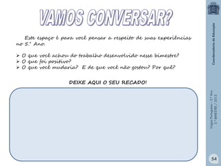 LínguaPortuguesa–5.°Ano
3.°BIMESTRE/2013
54
Este espaço é para você pensar a respeito de suas experiências
no 5.° Ano.
 O que você achou do trabalho desenvolvido nesse bimestre?
 O que foi positivo?
 O que você mudaria? E de que você não gostou? Por quê?
DEIXE AQUI O SEU RECADO!
 