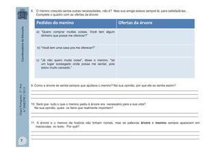 LínguaPortuguesa-5.°Ano
4.°BIMESTRE/2013
8. O menino crescido sentia outras necessidades, não é? Mas sua amiga estava sempre lá, para satisfazê-las...
Complete o quadro com as ofertas da árvore:
9. Como a árvore se sentia sempre que ajudava o menino? Na sua opinião, por que ela se sentia assim?
_________________________________________________________________________________________________
_________________________________________________________________________________________________
_________________________________________________________________________________________________
10. Será que tudo o que o menino pediu à árvore era necessário para a sua vida?
Na sua opinião, quais os itens que realmente importam?
_________________________________________________________________________________________________
_________________________________________________________________________________________________
11. A árvore e o menino da história não tinham nomes, mas as palavras árvore e menino sempre aparecem em
maiúsculas no texto. Por quê?
____________________________________________________________________________________________________________
____________________________________________________________________________________________________________
____________________________________________________________________________________________________________
Pedidos do menino Ofertas da árvore
a) “Quero comprar muitas coisas. Você tem algum
dinheiro que possa me oferecer?”
b) “Você tem uma casa pra me oferecer?”
c) "Já não quero muita coisa", disse o menino, "só
um lugar sossegado onde possa me sentar, pois
estou muito cansado.”
7
 