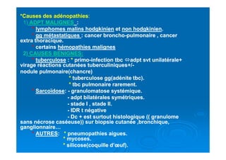 *Causes des adénopathies*Causes des adénopathies::
11)) ADPT MALIGNESADPT MALIGNES ::
°° lymphomes malins hodgkinienlymphomes malins hodgkinien etet non hodgkiniennon hodgkinien..
°° gg métastatiquesgg métastatiques : cancer broncho: cancer broncho--pulmonaire , cancerpulmonaire , cancer
extra thoracique.extra thoracique.
°° certainscertains hémopathies maligneshémopathies malignes
22)) CAUSES BENIGNES:CAUSES BENIGNES:
°° tuberculosetuberculose :: ** primoprimo--infection tbcinfection tbc adpt svt unilatérale+adpt svt unilatérale+
virage réactions cutanées tuberculiniques+/virage réactions cutanées tuberculiniques+/--
nodule pulmonaire(chancre)nodule pulmonaire(chancre)
** tuberculose gg(adénite tbc).tuberculose gg(adénite tbc).** tuberculose gg(adénite tbc).tuberculose gg(adénite tbc).
** tbc pulmonaire rarement.tbc pulmonaire rarement.
°° SarcoïdoseSarcoïdose:: -- granulomatose systémique.granulomatose systémique.
-- adpt bilatérales symétriques.adpt bilatérales symétriques.
-- stade I , stade II.stade I , stade II.
-- IDR t négativeIDR t négative
-- Dc + est surtout histologique (( granulomeDc + est surtout histologique (( granulome
sans nécrose caséeuse)) sur biopsie cutanée ,bronchique,sans nécrose caséeuse)) sur biopsie cutanée ,bronchique,
ganglionnaire…ganglionnaire…
°° AUTRESAUTRES:: ** pneumopathies aigues.pneumopathies aigues.
** mycoses.mycoses.
** silicose(coquille d’œuf).silicose(coquille d’œuf).
 