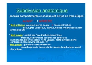 Subdivision anatomiqueSubdivision anatomique
en trois compartiments et chacun est divisé en trois étages:en trois compartiments et chacun est divisé en trois étages:
AVANTAVANT →→→→→→→→ARRIEREARRIERE
** Med antérieurMed antérieur :plastron sterno:plastron sterno--costalcostal →→→→→→→→ face ant trachéeface ant trachée
coeur,gros vaisseaux, thymus,nœuds lymphatiques,nerfcoeur,gros vaisseaux, thymus,nœuds lymphatiques,nerf
phrénique DG.phrénique DG.
** Med moyenMed moyen :: centré par l’axe trachéocentré par l’axe trachéo--bronchiquebronchique
trachée,les bronches souches,les pédiculestrachée,les bronches souches,les pédicules
pulmonaires,gros vaisseaux, nerfs vagues, nerfs laryngés,nerfspulmonaires,gros vaisseaux, nerfs vagues, nerfs laryngés,nerfs
cardiaques,nœuds lymphatiques+++cardiaques,nœuds lymphatiques+++
** Med posterMed poster :: gouttière costogouttière costo--vertebrale.vertebrale.
oesophage,aorte descendante,noeuds lymphatique, canaloesophage,aorte descendante,noeuds lymphatique, canal
thoracique.thoracique.
 