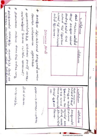 Victers channel lesson plans