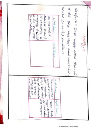 Victers channel lesson plans