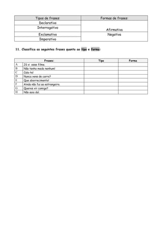 Tipos de frases:                           Formas de frases:
                Declarativo
               Interrogativo
                                                               Afirmativa
                Exclamativo                                     Negativa
                Imperativo


11. Classifica as seguintes frases quanto ao tipo e forma:


                     Frases:                            Tipo                 Forma
A    Já vi esse filme.
B    Não tenho medo nenhum!
C    Cala-te!
D    Nunca vens de carro?
E    Que aborrecimento!
F    Ainda não fui ao estrangeiro.
G    Queres vir comigo?
H    Não saia daí.
 
