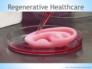 Regenerative Healthcare
Source: Wake Forest Baptist Medical Center
 
