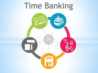 Time Banking
 