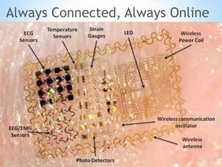 Always Connected, Always Online
 