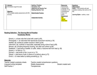 FRIDAY   Indicator:                                 Spelling 3 Posttest.                           Resources:         Questions:
          All indicators taught this week.           Vocabulary Test                                Assessments:       Differentiation:
                                                     Adjectives and adverbs Test                    Language Wk 2      Ability – A few students will need
                                                     Reading Selection Test                         Vocabulary 10-18   assistance reading a few words on the
          Objective:                                                                                Comprehension      test.
          TSW complete weekly assessments with 80%   Model-Guided Practice-                         Chap. 6-16
          accuracy.                                                                                 poetry             Learning Styles – auditory, visual
                                                                                                    Assessment
                                                     Independent Activity-                          Test
                                                                                                    Teacher
                                                                                                    Observation




Reading Selection: The Dancing Bird of Paradise
                   Vocabulary Words:

             Kimono, n. a loose robe that is tied with a sash (p.64)
             Phonograph, n. an instrument that reproduces sound from records (p. 64)
             Startled, adj. excited by sudden surprise or alarm (p.64)
             Internment, adj. confined or impounded, especially during a time of war (p.68)
             Barrack, adj. providing temporary housing, very plain and uniform (p.69)
             Sweltered, v. past tense of swelter; to suffer, sweat, or become faint from heat (p. 69)
             Ascend, v. to climb (p. 71)
             Donned, v. past tense of don; to put on (p. 72)
             Soloed, v. past tense of solo; to dance or to perform alone (p.72)
             Enrich, v. to make better by adding something (p. 73)

Materials:
Teacher created vocabulary sheets                    Teacher created comprehension questions
4-squared writing templates                          Weekly Assessments                     Student created work
Skill Practice 1                                     Transparencies
 