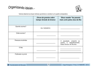 Língua Portuguesa - 7.º Ano / 2.º BIMESTRE - 201415
Chuva de granizo cobre
Campo Grande de branco
‘Disco voador’ faz passeio
mais curto pelos céus do Rio
Quando ocorreu?
Em 12/03/2012.
Onde ocorreu?
Pessoas envolvidas
O fato
Publicada no jornal
_________________________
_________________________
_________________________
_________________________
_________________________
___________________________
___________________________
___________________________
_________________________
_________________________
Vamos observar as duas notícias que lemos e construir um quadro comparativo.
A população, presente ao
evento, e, especificamente,
Édson Souza, de 38 anos.
 