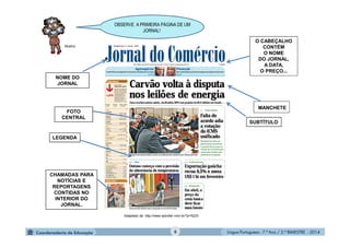 Língua Portuguesa - 7.º Ano / 2.º BIMESTRE - 2014
Adaptado de: http://www.spindler.com.br/?p=5223
6
NOME DO
JORNAL
OBSERVE A PRIMEIRA PÁGINA DE UM
JORNAL!
MANCHETE
O CABEÇALHO
CONTÉM
O NOME
DO JORNAL,
A DATA,
O PREÇO...
FOTO
CENTRAL
LEGENDA
CHAMADAS PARA
NOTÍCIAS E
REPORTAGENS
CONTIDAS NO
INTERIOR DO
JORNAL.
SUBTÍTULO
Multirio
 
