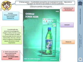 O tempo passou... A publicidade acompanhou as mudanças do mundo... Veja como a
linguagem da internet foi aproveitada no anúncio publicitário.
Multirio

Observando imagens...

LOGOMARCA DO
ANUNCIANTE

SLOGAN:
TÍTULO DA MENSAGEM
QUE SE QUER
TRANSMITIR.

A combinação dos
elementos da propaganda –
imagens, textos, formas e cores
– provoca sempre um efeito
visual que pode torná-la mais ou
menos eficaz. Por isso, a forma
como se organiza a composição
desses elementos é muito
importante!

Adaptado de http://farm3.static.flickr.com/jpg

O TEXTO AUXILIAR SERVE
PARA ACRESCENTAR
INFORMAÇÃO:
“XPRAIT. AX COISAX KOMU
SAUM”

PRODUTO

Língua Portuguesa – 7.º Ano
4.º BIMESTRE / 2013

IMAGEM

12

 