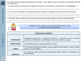 9- No texto, aparecem algumas expressões com sentidos novos, figurados. Qual o significado da expressão destacada
no trecho abaixo:
“E o riacho continuou se lamentando, acabando por esquecer-se da garotinha, que aproveitou e saiu de fininho...” ?
_______________________________________________________________________________________________
10- Que recurso foi utilizado no texto para representar o barulho do mergulho da menina e do Sem Pés na água?
________________________________________________________________________________________________
________________________________________________________________________________________________
________________________________________________________________________________________________
11- No trecho “Não vou embora sem ter tocado ao menos numa estrela.” aparecem aspas. O que elas indicam?
________________________________________________________________________________________________
________________________________________________________________________________________________

Língua Portuguesa - 7.º Ano
4.º BIMESTRE / 2013

Multirio

O enredo, trama ou intriga é o que dá sustentação à história, ou seja,
é o desenrolar dos acontecimentos.

ESTRUTURA DO ENREDO

INTRODUÇÃO
COMPLICAÇÃO

CLÍMAX

DESFECHO

33

Geralmente coincide com o começo da história. É o momento em que o narrador
apresenta os fatos iniciais, os personagens e, às vezes, o tempo e o espaço.
É a parte do enredo em que é desenvolvido o conflito.
É o momento culminante da história, ou seja, aquele de maior tensão, no qual o conflito
atinge o seu ponto máximo.
É a solução do conflito, que pode ser surpreendente, trágica, cômica etc. Corresponde ao
final da história.

 