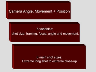 Camera Angle, Movement + Position 5 variables:  shot size, framing, focus, angle and movement. 8 main shot sizes.  Extreme long shot to extreme close-up. 