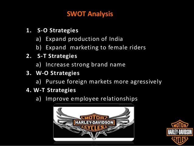 an analysis of harley davidson marketing Free essay: discuss the attractiveness of the women motorcyclist market in terms of size and growth as pointed out in the video, harley davidson is fully. an analysis of harley davidson marketing Free essay: discuss the attractiveness of the women motorcyclist market in terms of size and growth as pointed out in the video, harley davidson is fully.