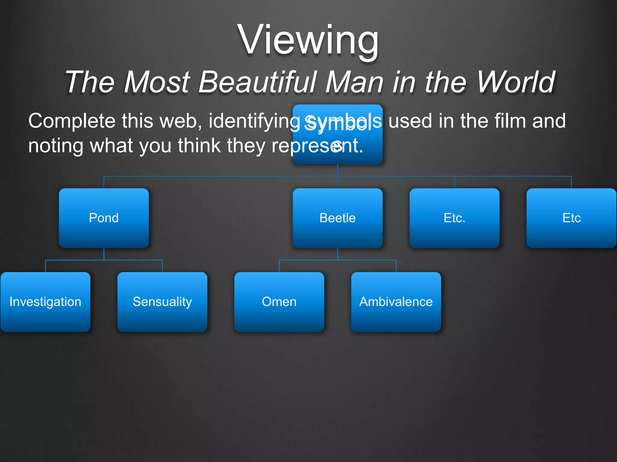 Viewing
         The Most Beautiful Man in the World
   Complete this web, identifying Symbol used in the film and
                                  symbols
                                    s
   noting what you think they represent.


                Pond                        Beetle                 Etc.   Etc




Investigation          Sensuality    Omen            Ambivalence
 