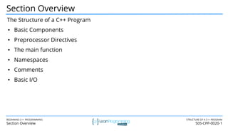 LPA-Beginning-C++-Programming-From-Beginner-to-Beyond-SEP2024.pdf