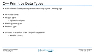 LPA-Beginning-C++-Programming-From-Beginner-to-Beyond-SEP2024.pdf