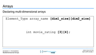 LPA-Beginning-C++-Programming-From-Beginner-to-Beyond-SEP2024.pdf