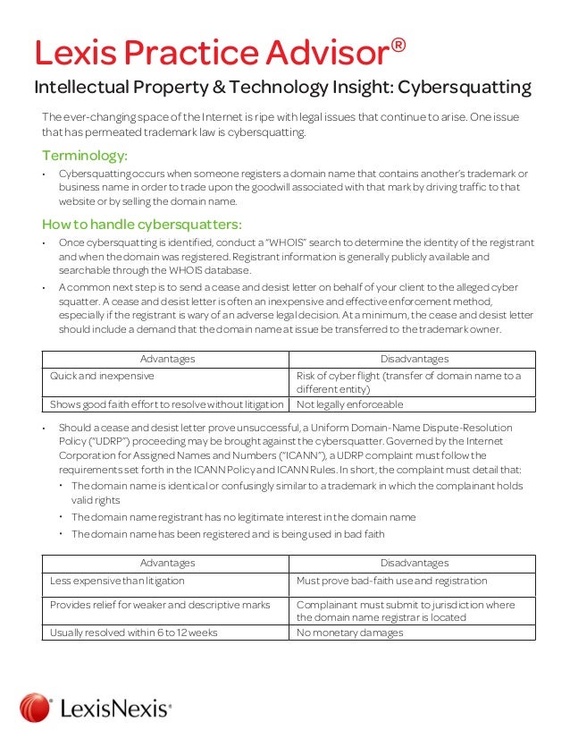 Intellectual Property Technology Insight Cybersquatting