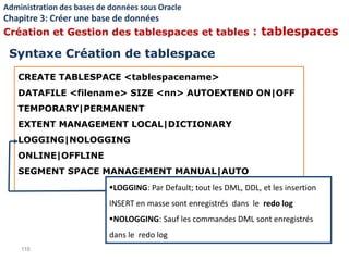 CREATE TABLESPACE <tablespacename>
DATAFILE <filename> SIZE <nn> AUTOEXTEND ON|OFF
TEMPORARY|PERMANENT
EXTENT MANAGEMENT LOCAL|DICTIONARY
LOGGING|NOLOGGING
ONLINE|OFFLINE
SEGMENT SPACE MANAGEMENT MANUAL|AUTO
116
LOGGING: Par Default; tout les DML, DDL, et les insertion
INSERT en masse sont enregistrés dans le redo log
NOLOGGING: Sauf les commandes DML sont enregistrés
dans le redo log
Syntaxe Création de tablespace
Administration des bases de données sous Oracle
Chapitre 3: Créer une base de données
Création et Gestion des tablespaces et tables : tablespaces
 