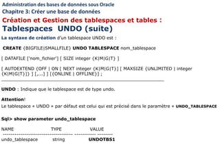 La syntaxe de création d’un tablespace UNDO est :
CREATE {BIGFILE|SMALLFILE} UNDO TABLESPACE nom_tablespace
[ DATAFILE ['nom_fichier'] [ SIZE integer {K|M|G|T} ]
[ AUTOEXTEND {OFF | ON [ NEXT integer {K|M|G|T}] [ MAXSIZE {UNLIMITED | integer
{K|M|G|T}]} ] [,...] ] [{ONLINE | OFFLINE}] ;
____________________________________________________________
UNDO : Indique que le tablespace est de type undo.
Attention!
Le tablespace « UNDO » par défaut est celui qui est précisé dans le paramètre « UNDO_TABLESPACE
Sql> show parameter undo_tablespace
NAME TYPE VALUE
------------------------------------ ----------- --------
undo_tablespace string UNDOTBS1
Administration des bases de données sous Oracle
Chapitre 3: Créer une base de données
Création et Gestion des tablespaces et tables :
Tablespaces UNDO (suite)
 