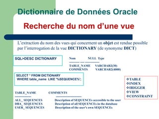 Dictionnaire de Données Oracle
Recherche du nom d’une vue
L’extraction du nom des vues qui concernent un objet est rendue possible
par l’interrogation de la vue DICTIONARY (de synonyme DICT)
SQL>DESC DICTIONARY
SELECT * FROM DICTIONARY
WHERE table_name LIKE '%SEQUENCE%';
Nom NULL Type
---------- ---- --------------
TABLE_NAME VARCHAR2(30)
COMMENTS VARCHAR2(4000)
TABLE_NAME COMMENTS
---------------- -------------------------
ALL_ SEQUENCES Description of SEQUENCEs accessible to the user
DBA_ SEQUENCES Description of all SEQUENCEs in the database
USER_ SEQUENCES Description of the user's own SEQUENCEs
TABLE
INDEX
IRIGGER
VIEW
CONSTRAINT
 