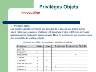  Privilèges objets
Les privilèges objets sont relatifs aux données de la base et aux actions sur les
objets (table,vue, séquence, procédure). Chaque type d’objet a différents privilèges
associés comme l’indique le tableau suivant. Nous ne montrons ici que quelques-unes
des possibilités de privilèges objets.
Privilèges Objets
Introduction
 