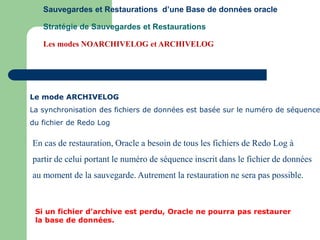Le mode ARCHIVELOG
La synchronisation des fichiers de données est basée sur le numéro de séquence
du fichier de Redo Log
En cas de restauration, Oracle a besoin de tous les fichiers de Redo Log à
partir de celui portant le numéro de séquence inscrit dans le fichier de données
au moment de la sauvegarde. Autrement la restauration ne sera pas possible.
Si un fichier d’archive est perdu, Oracle ne pourra pas restaurer
la base de données.
Sauvegardes et Restaurations d’une Base de données oracle
Stratégie de Sauvegardes et Restaurations
Les modes NOARCHIVELOG et ARCHIVELOG
 