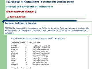 SQL> SELECT tablespace_name,file_id,file_name FROM dba_data_files;
TABLESPACE_NAME FILE_ID FILE_NAME
--------------- ------- ------------------------
SYSTEM 1 /u02/mgmt/system01.dbf
UNDOTBS1 2 /u02/mgmt/undotbs01.dbf
CWMLITE 3 /u02/mgmt/cwmlite01.dbf
DRSYS 4 /u02/mgmt/drsys01.dbf
EXAMPLE 5 /u02/mgmt/example01.dbf
INDX 6 /u02/mgmt/indx01.dbf
ODM 7 /u02/mgmt/odm01.dbf
TOOLS 8 /u02/mgmt/tools01.dbf
USERS 9 /u02/mgmt/users01.dbf
XDB 10 /u02/mgmt/xdb01.dbf
RMAN_TS 11 /u02/mgmt/rman_ts01.dbf
11 ligne(s) sélectionnée(s).
Sauvegardes et Restaurations d’une Base de données oracle
Stratégie de Sauvegardes et Restaurations
Rman (Recovery Manager )
La Resstauration
Restaurer Un fichier de données:
RMAN offre la possibilité de restaurer un fichier de données. Cette opération est similaire à la
restauration d’un tablespace. L’obtention de l’identifiant du fichier se fait par la requête SQL
suivante :
 
