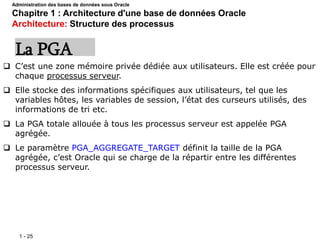 1 - 25
 C’est une zone mémoire privée dédiée aux utilisateurs. Elle est créée pour
chaque processus serveur.
 Elle stocke des informations spécifiques aux utilisateurs, tel que les
variables hôtes, les variables de session, l’état des curseurs utilisés, des
informations de tri etc.
 La PGA totale allouée à tous les processus serveur est appelée PGA
agrégée.
 Le paramètre PGA_AGGREGATE_TARGET définit la taille de la PGA
agrégée, c’est Oracle qui se charge de la répartir entre les différentes
processus serveur.
La PGA
Administration des bases de données sous Oracle
Chapitre 1 : Architecture d'une base de données Oracle
Architecture: Structure des processus
 
