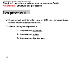 1 - 26
 Ils permettent une interaction entre les différentes composantes du
serveur ainsi qu’avec les utilisateurs.
 Il existe trois types de processus
1. Les processus utilisateur
2. Les processus serveur
3. Les processus d’arrière plan
Les processus
Administration des bases de données sous Oracle
Chapitre 1 : Architecture d'une base de données Oracle
Architecture: Structure des processus
 