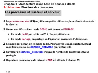 1 - 28
 Le processus serveur (PS) reçoit les requêtes utilisateur, les exécute et renvoie
le résultat.
 Un serveur BD : soit en mode DÉDIÉ, soit en mode PARTAGÉ.
 En mode dédié, on dédie un PS à chaque utilisateur.
 En mode partagé, on partage un PS pour un ensemble d’utilisateurs.
 Le mode par défaut est le mode dédié. Pour activer le mode partagé, il faut
modifier la valeur de SHARED_SERVERS (par défaut =0).
 La valeur de SHARED_SERVERS indique le nombre de processus serveur
partagés.
 Rappelons qu’une zone de mémoire PGA est allouée à chaque PS.
Les processus utilisateur et serveur
Administration des bases de données sous Oracle
Chapitre 1 : Architecture d'une base de données Oracle
Architecture: Structure des processus
 