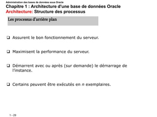 1 - 29
 Assurent le bon fonctionnement du serveur.
 Maximisent la performance du serveur.
 Démarrent avec ou après (sur demande) le démarrage de
l’instance.
 Certains peuvent être exécutés en n exemplaires.
Les processus d’arrière plan
Administration des bases de données sous Oracle
Chapitre 1 : Architecture d'une base de données Oracle
Architecture: Structure des processus
 