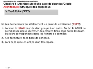 1 - 37
 Les événements qui déclenchent un point de vérification (CKPT):
1. Lorsque le LGWR bascule d’un groupe à un autre. En fait le LGWR ne
prend pas le risque d’écraser des entrées Redo sans écrire les blocs
qui leurs correspondent dans les fichiers de données.
2. A la fermeture de la base de données.
3. Lors de la mise en offline d’un tablespace.
Le Check Point (CKPT)
Administration des bases de données sous Oracle
Chapitre 1 : Architecture d'une base de données Oracle
Architecture: Structure des processus
 