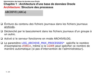 1 - 41
 Écriture du contenu des fichiers journaux dans les fichiers journaux
archivés.
 Déclenché par le basculement dans les fichiers journaux d’un groupe à
un autre.
 Activé si le serveur fonctionne en mode ARCHIVELOG.
 Le paramètre LOG_ARCHIVE_MAX_PROCESSES* spécifie le nombre
d’exemplaires d’ARCn, même si le LGWR peut spécifier ce nombre de
manière automatique (si pas d’intervention de l’administrateur).
ARCHIVE (ARCn)
Administration des bases de données sous Oracle
Chapitre 1 : Architecture d'une base de données Oracle
Architecture: Structure des processus
 