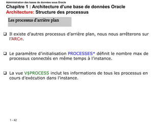 1 - 42
 Il existe d’autres processus d’arrière plan, nous nous arrêterons sur
l’ARCn.
 Le paramètre d’initialisation PROCESSES* définit le nombre max de
processus connectés en même temps à l’instance.
 La vue V$PROCESS inclut les informations de tous les processus en
cours d’exécution dans l’instance.
Les processus d’arrière plan
Administration des bases de données sous Oracle
Chapitre 1 : Architecture d'une base de données Oracle
Architecture: Structure des processus
 