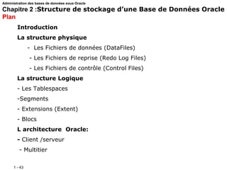 1 - 43
Introduction
La structure physique
- Les Fichiers de données (DataFiles)
- Les Fichiers de reprise (Redo Log Files)
- Les Fichiers de contrôle (Control Files)
La structure Logique
- Les Tablespaces
-Segments
- Extensions (Extent)
- Blocs
L architecture Oracle:
- Client /serveur
- Multitier
Administration des bases de données sous Oracle
Chapitre 2 :Structure de stockage d’une Base de Données Oracle
Plan
 