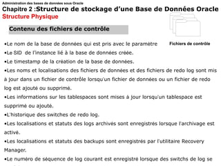 1 - 46
•Le nom de la base de données qui est pris avec le paramètre
•Le SID de l’instance lié à la base de données créée.
•Le timestamp de la création de la base de données.
•Les noms et localisations des fichiers de données et des fichiers de redo log sont mis
à jour dans un fichier de contrôle lorsqu’un fichier de données ou un fichier de redo
log est ajouté ou supprimé.
•Les informations sur les tablespaces sont mises à jour lorsqu’un tablespace est
supprimé ou ajouté.
•L’historique des switches de redo log.
•Les localisations et statuts des logs archivés sont enregistrés lorsque l’archivage est
activé.
•Les localisations et statuts des backups sont enregistrés par l’utilitaire Recovery
Manager.
•Le numéro de séquence de log courant est enregistré lorsque des switchs de log se
Contenu des fichiers de contrôle
Fichiers de contrôle
Administration des bases de données sous Oracle
Chapitre 2 :Structure de stockage d’une Base de Données Oracle
Structure Physique
 