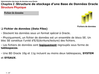 1 - 47
 Fichier de données (Data Files)
- Stockent les données sous un format spécial à Oracle.
- Physiquement, un fichier de données est un ensemble de blocs SE. Un
bloc SE constitue l’unité d’E/S(écriture/lecture) des fichiers.
- Les fichiers de données sont logiquement regroupés sous forme de
tablespaces.
- Une BD Oracle 10g et 11g incluent au moins deux tablespaces, SYSTEM
et SYSAUX.
Fichiers de données
Fichier de données
Administration des bases de données sous Oracle
Chapitre 2 :Structure de stockage d’une Base de Données Oracle
Structure Physique
 