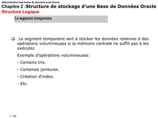 1 - 65
 Le segment temporaire sert à stocker les données relatives à des
opérations volumineuses si la mémoire centrale ne suffit pas à les
exécuter.
Exemple d’opérations volumineuses:
- Certains tris.
- Certaines jointures.
- Création d’index.
- Etc.
Le segment temporaire
Administration des bases de données sous Oracle
Chapitre 2 :Structure de stockage d’une Base de Données Oracle
Structure Logique
 