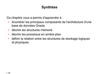 1 - 88
Synthèse
Ce chapitre vous a permis d'apprendre à :
• énumérer les principaux composants de l'architecture d'une
base de données Oracle
• décrire les structures mémoire
• décrire les processus en arrière-plan
• définir la relation entre les structures de stockage logiques
et physiques
 