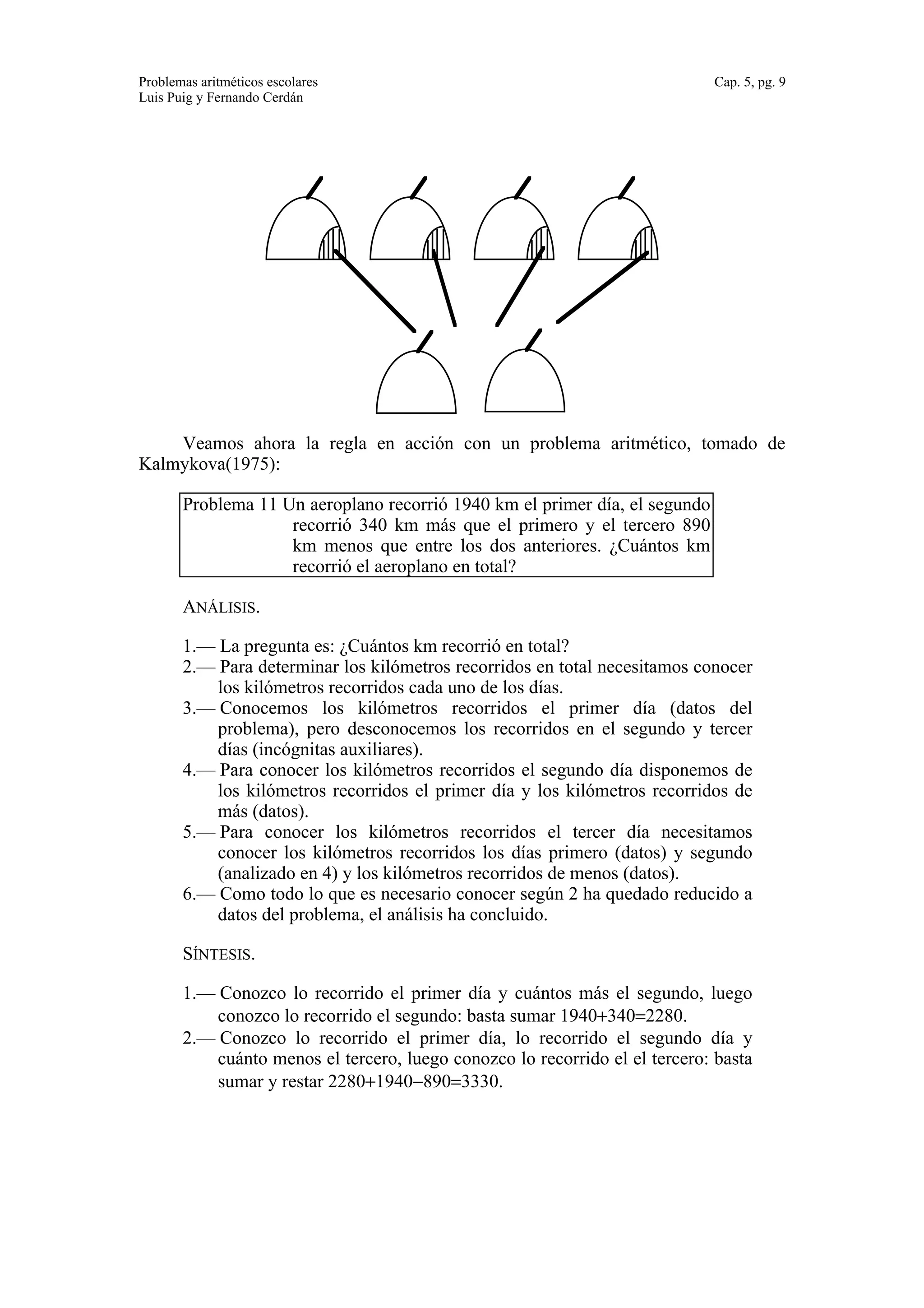 Problemas aritméticos escolares Cap. 5, pg. 9 
Luis Puig y Fernando Cerdán 
Veamos ahora la regla en acción con un problema aritmético, tomado de 
Kalmykova(1975): 
Problema 11 Un aeroplano recorrió 1940 km el primer día, el segundo 
recorrió 340 km más que el primero y el tercero 890 
km menos que entre los dos anteriores. ¿Cuántos km 
recorrió el aeroplano en total? 
ANÁLISIS. 
1.— La pregunta es: ¿Cuántos km recorrió en total? 
2.— Para determinar los kilómetros recorridos en total necesitamos conocer 
los kilómetros recorridos cada uno de los días. 
3.— Conocemos los kilómetros recorridos el primer día (datos del 
problema), pero desconocemos los recorridos en el segundo y tercer 
días (incógnitas auxiliares). 
4.— Para conocer los kilómetros recorridos el segundo día disponemos de 
los kilómetros recorridos el primer día y los kilómetros recorridos de 
más (datos). 
5.— Para conocer los kilómetros recorridos el tercer día necesitamos 
conocer los kilómetros recorridos los días primero (datos) y segundo 
(analizado en 4) y los kilómetros recorridos de menos (datos). 
6.— Como todo lo que es necesario conocer según 2 ha quedado reducido a 
datos del problema, el análisis ha concluido. 
SÍNTESIS. 
1.— Conozco lo recorrido el primer día y cuántos más el segundo, luego 
conozco lo recorrido el segundo: basta sumar 1940+340=2280. 
2.— Conozco lo recorrido el primer día, lo recorrido el segundo día y 
cuánto menos el tercero, luego conozco lo recorrido el el tercero: basta 
sumar y restar 2280+1940−890=3330. 
 