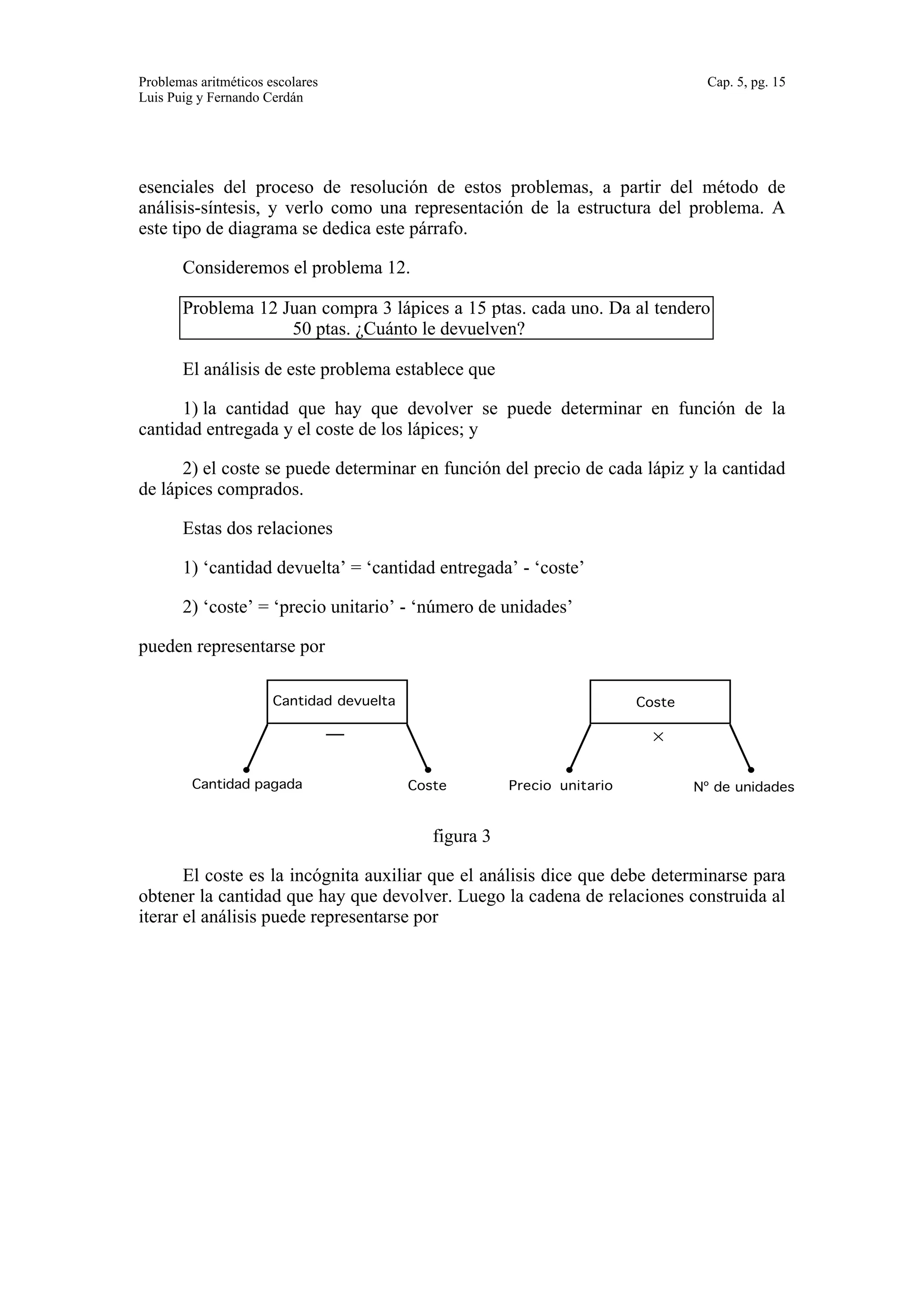 Problemas aritméticos escolares Cap. 5, pg. 15 
Luis Puig y Fernando Cerdán 
esenciales del proceso de resolución de estos problemas, a partir del método de 
análisis-síntesis, y verlo como una representación de la estructura del problema. A 
este tipo de diagrama se dedica este párrafo. 
Consideremos el problema 12. 
Problema 12 Juan compra 3 lápices a 15 ptas. cada uno. Da al tendero 
50 ptas. ¿Cuánto le devuelven? 
El análisis de este problema establece que 
1) la cantidad que hay que devolver se puede determinar en función de la 
cantidad entregada y el coste de los lápices; y 
2) el coste se puede determinar en función del precio de cada lápiz y la cantidad 
de lápices comprados. 
Estas dos relaciones 
1) ‘cantidad devuelta’ = ‘cantidad entregada’ - ‘coste’ 
2) ‘coste’ = ‘precio unitario’ - ‘número de unidades’ 
pueden representarse por 
Cantidad devuelta 
— 
Cantidad pagada Coste 
Coste 
× 
Precio unitario Nº de unidades 
figura 3 
El coste es la incógnita auxiliar que el análisis dice que debe determinarse para 
obtener la cantidad que hay que devolver. Luego la cadena de relaciones construida al 
iterar el análisis puede representarse por 
 
