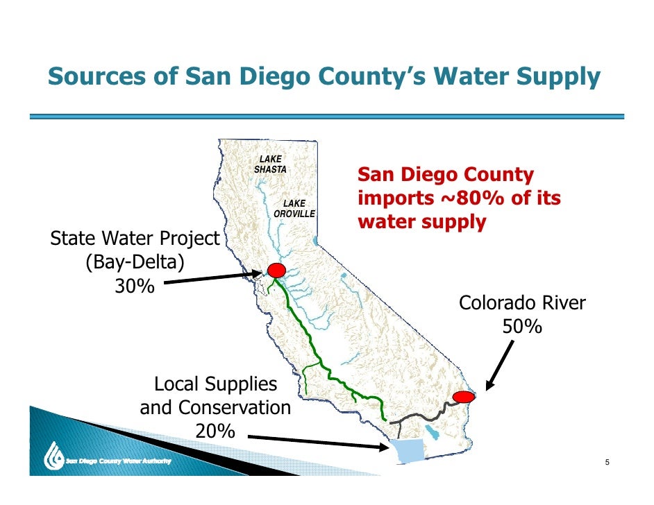 san-diego-county-s-water-supply-sd-regional-edc-presentation-sept