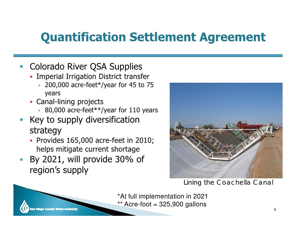 San Diego County's Water Supply SD Regional EDC Presentation Sept.